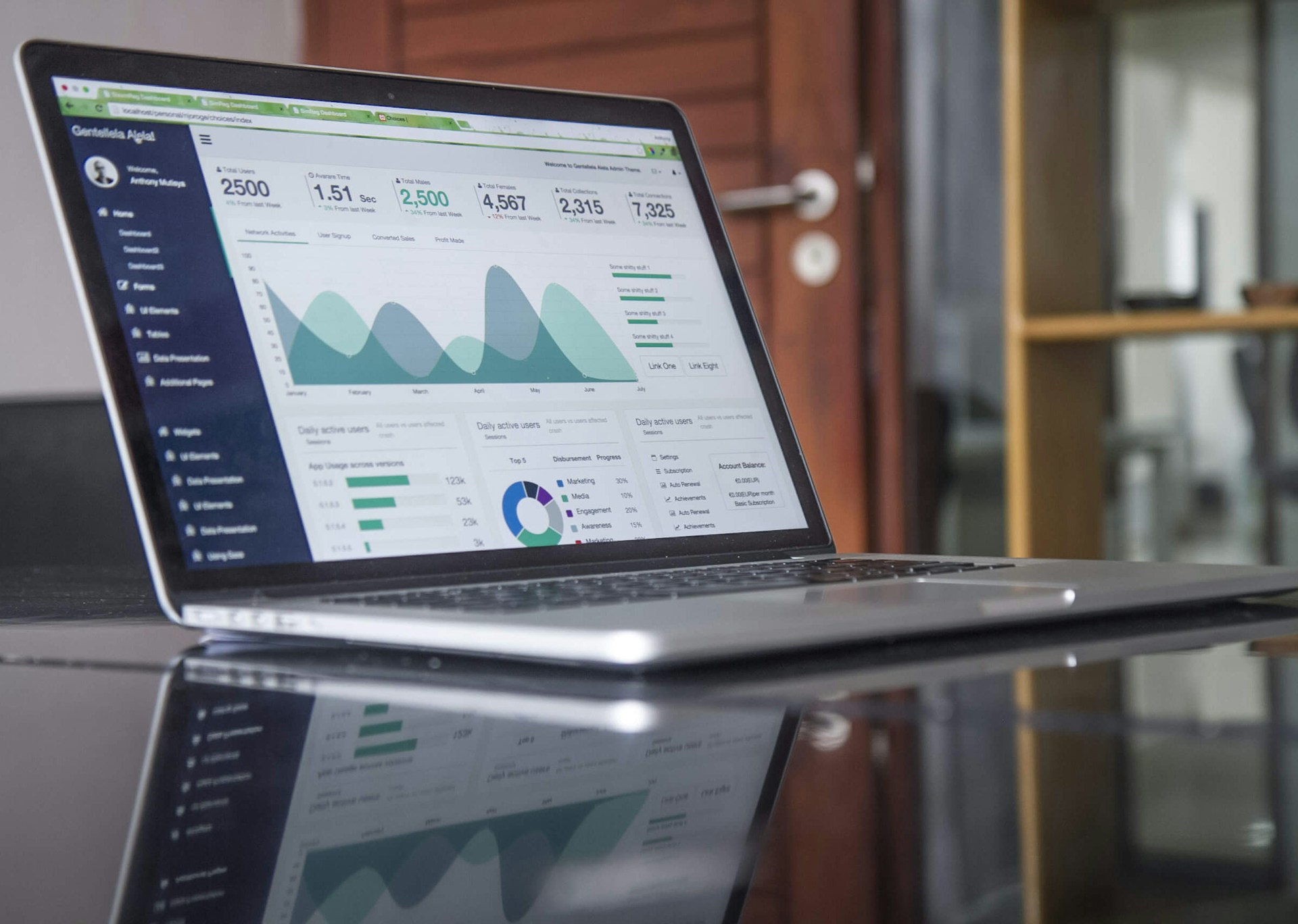 What is a Website Audit?